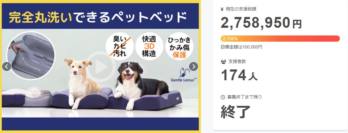 【2,758,950円！】ペット世帯の必需品！生粋の枕職人が開発した「完全丸洗いできる」ペットベッド