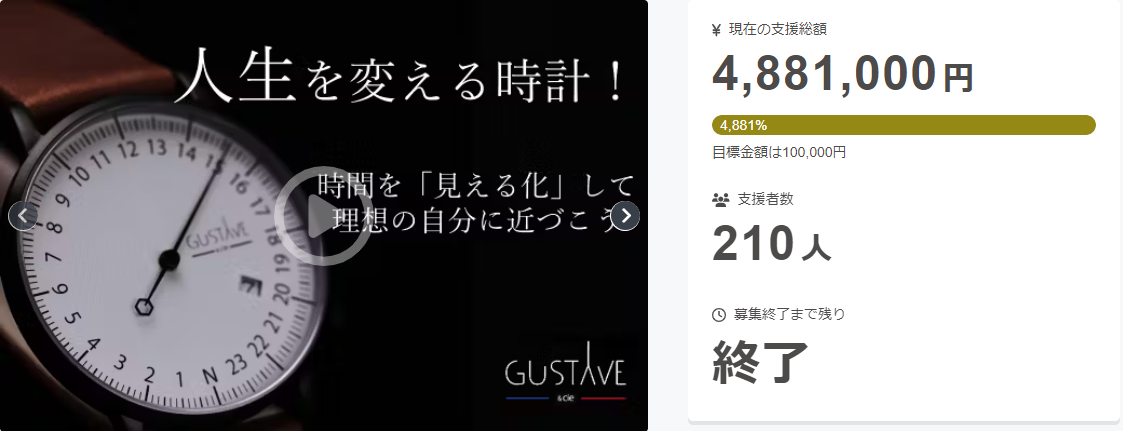 【4,881,000円！】Made in France 「成果を出す人」になる24時間時計 ANDRÉ