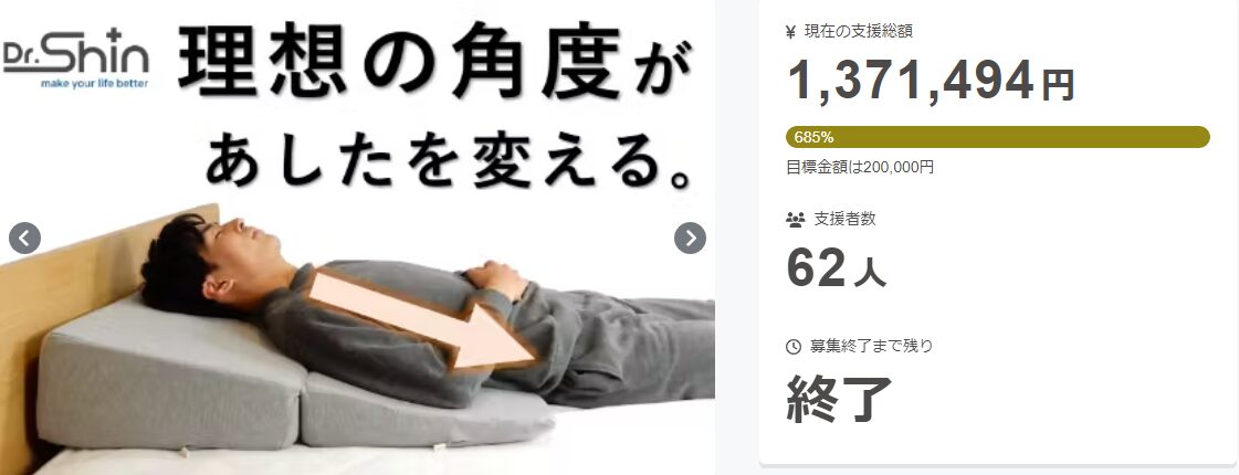 【1,371,494円！】睡眠の専門家＆医師とともに開発した三角枕。こだわり抜いた商品設計で至高の寝心地へ